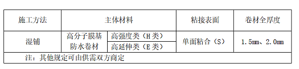 纤维增强型反应粘的施工办法