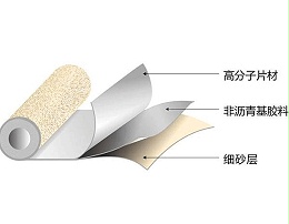 高分子自粘胶膜防水卷材（非沥青基）
