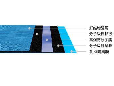 纤维增强型高分子自粘型防水卷材