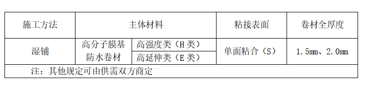 纤维增强型反应粘的施工办法