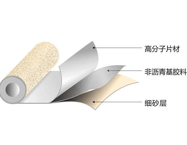 高分子自粘胶膜防水卷材（非沥青基）