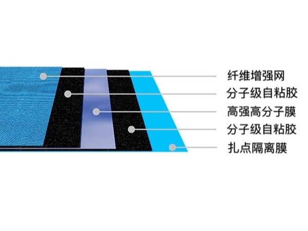 纤维增强型高分子防水卷材使用起来有什么好处