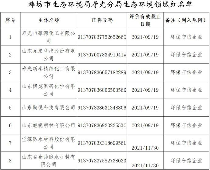 微信图片_20191219132201